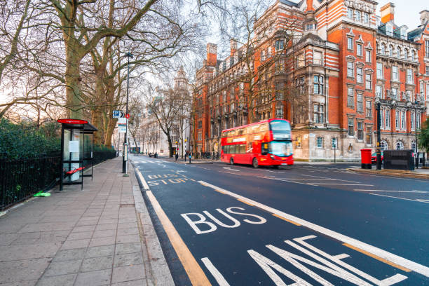 London Conversion Property Deals - Maximise Rental and Capital Growth