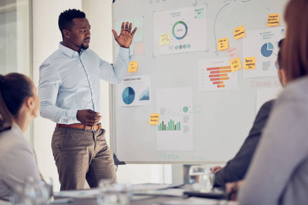 Sales and Marketing Manager Jobs London - Business Development, Hospitality and Commercial Leadership Careers