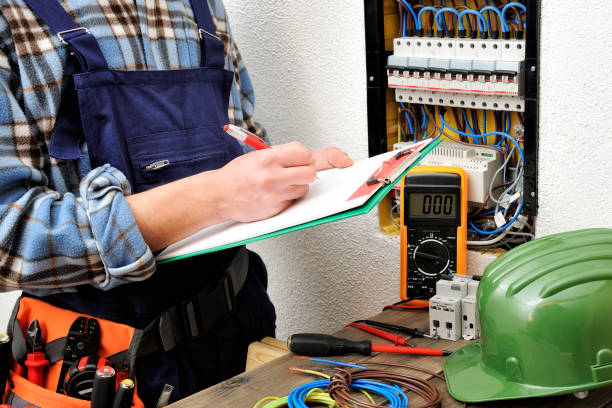 Electrical Condition Report – EICR Inspection & Testing Guide