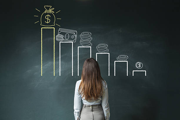 Income Asset Management – Income-Focused Investment Strategies