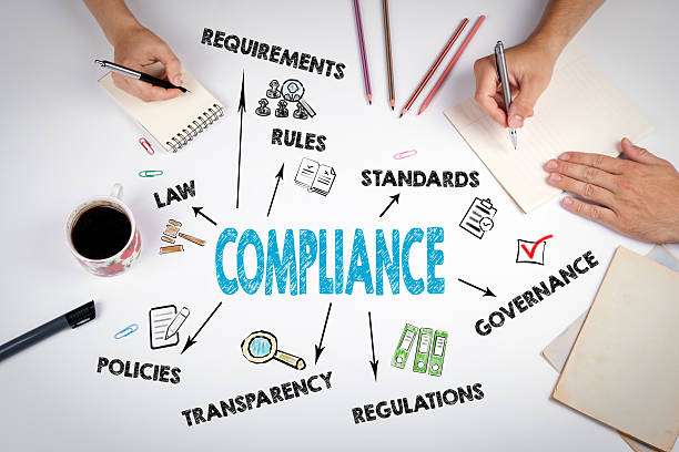Mortgage Compliance Companies – Regulatory & Compliance Services