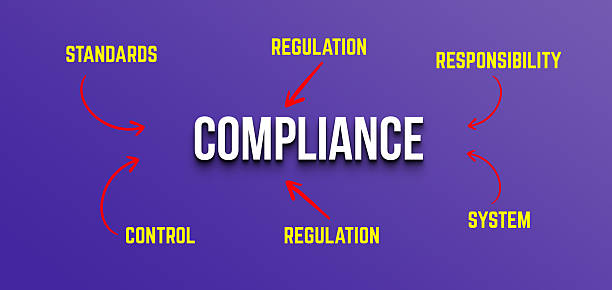 High Value Property Compliance for UK Companies - Fraser Bond