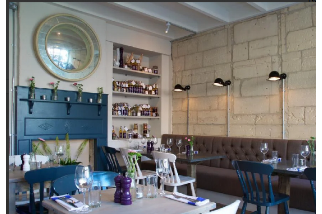 Bath Serviced Apartments – George Street Apartments