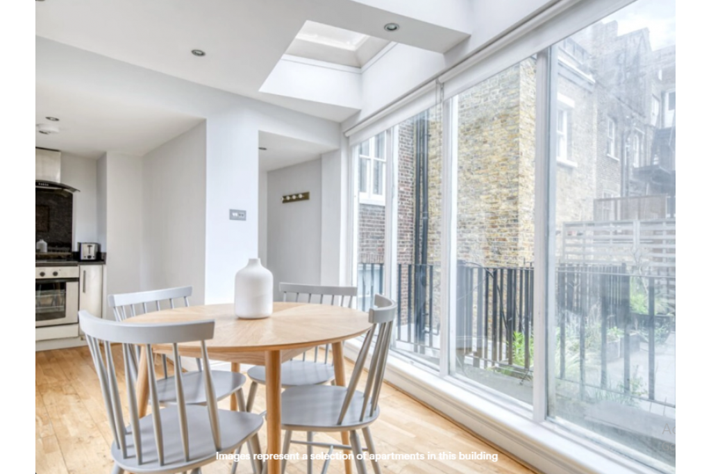 Nottingham Place Apartments – Modern Corporate Living in Central London