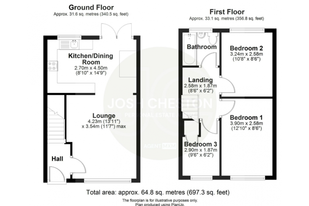 Tune Street, Barnsley S70 – Licensed 5 Bed HMO Investment – 15.6% Gross Yield