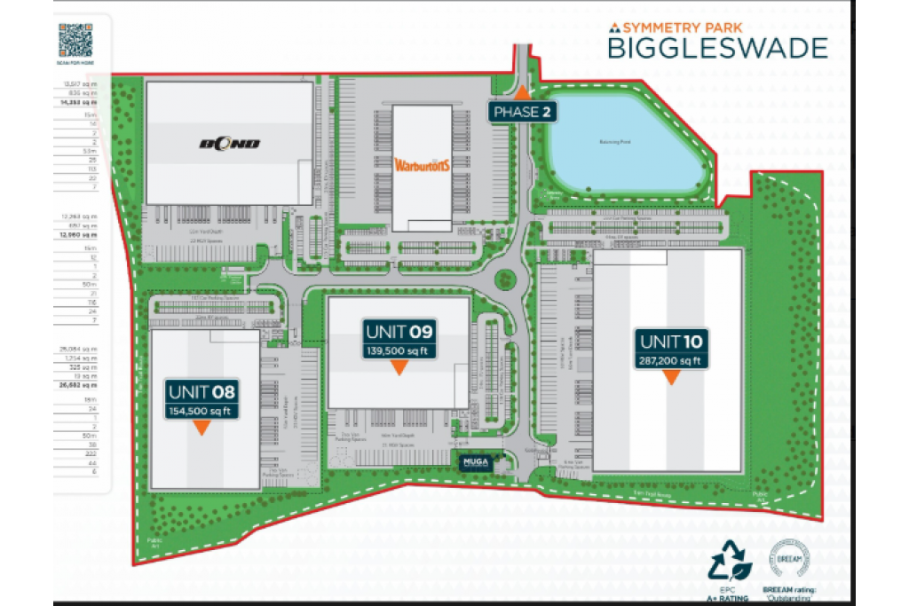Pegasus Dr – Symmetry Park Biggleswade, Distribution, Biggleswade, Bedfordshire