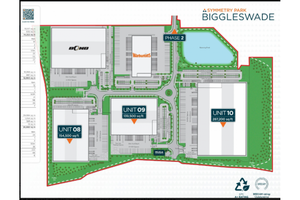 Symmetry Park Biggleswade - Industrial Distribution Warehouse Space for Rent, Biggleswade